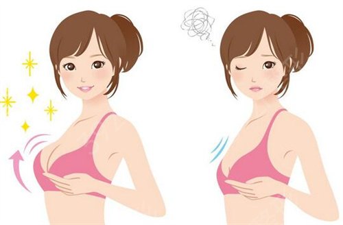 丰胸对人有害吗?
