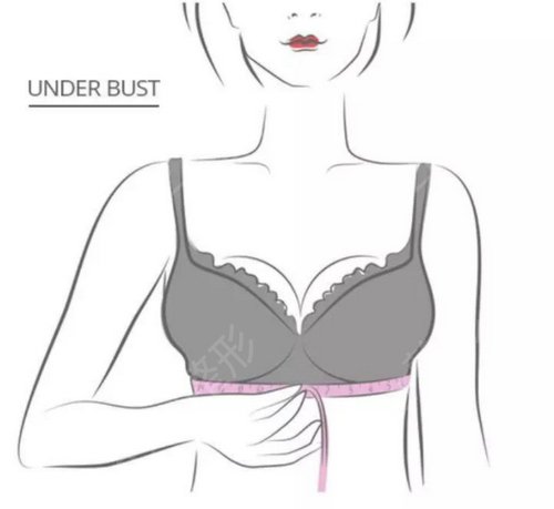 乳头缩小手术怎么样?